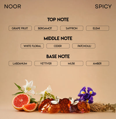 CHELLA NOOR PERFUME