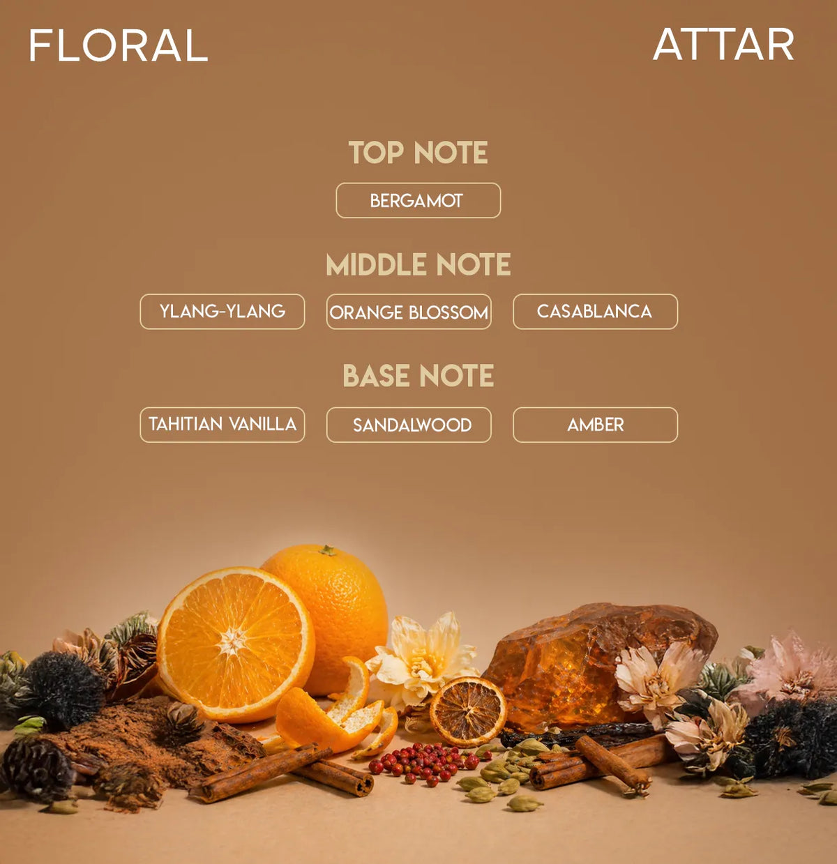 CHELLA OUD ASWAD PERFUME
