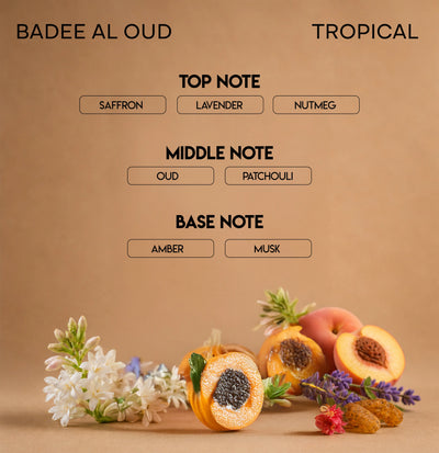 CHELLA BADEE AL OUD PERFUME