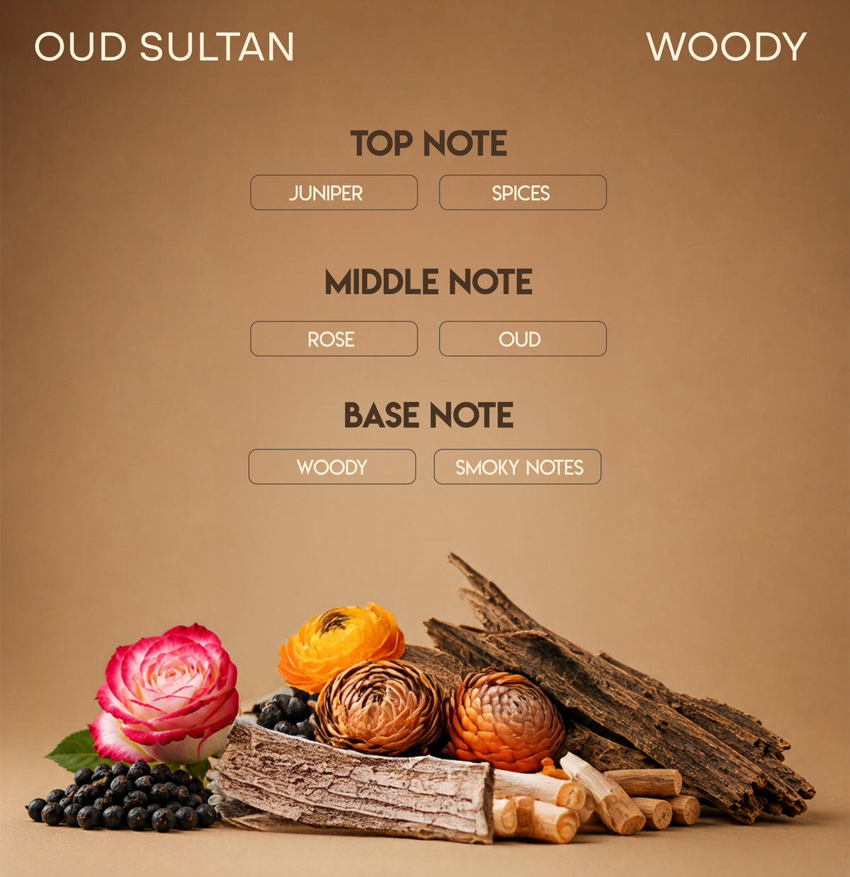CHELLA OUD SULTAN PERFUME