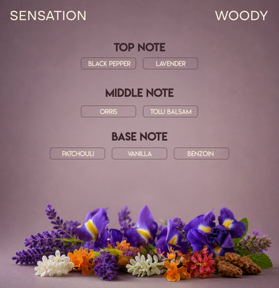 CHELLA SENSATION PERFUME