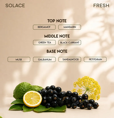 CHELLA SOLACE PERFUME