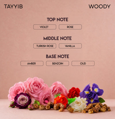 CHELLA TAYYIB PERFUME
