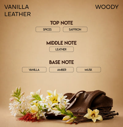 CHELLA VANILLA LEATHER PERFUME